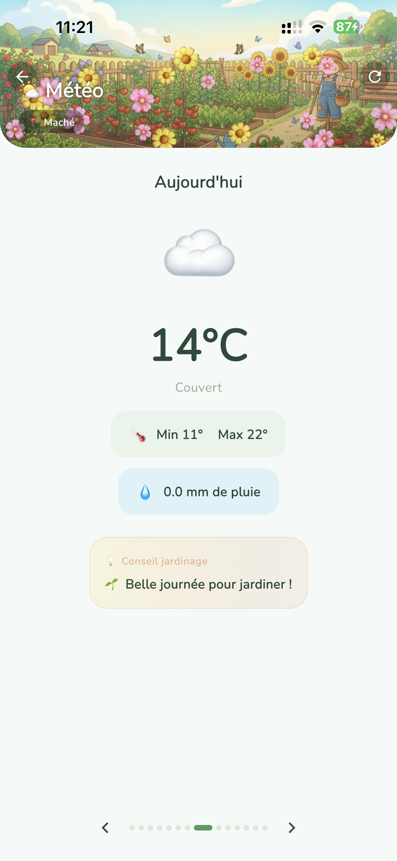 Météo